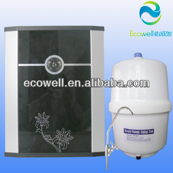 Beautiful water purifier sell ! Ro water purifier body for home use