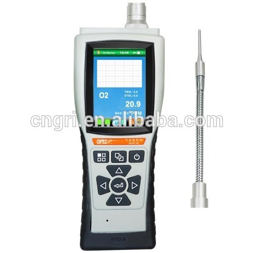 O2 oxygen handheld toxic gas detector