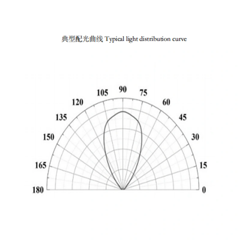 High Power UVC COB LED 12W UVC Lamp 265-280nm Deep UV Sterilization Ultraviolet Light