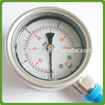 Direct manufacturer export pressure gauges valve
