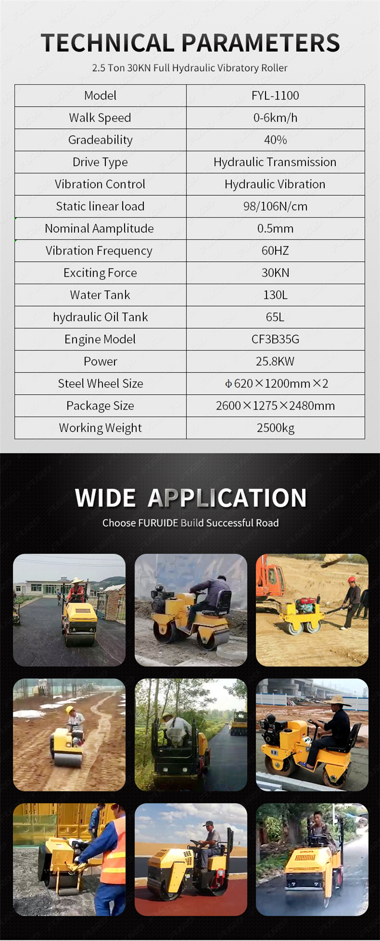 2.5 ton road roller (2)