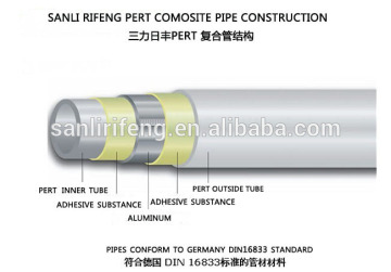 China best price pert al pert piping