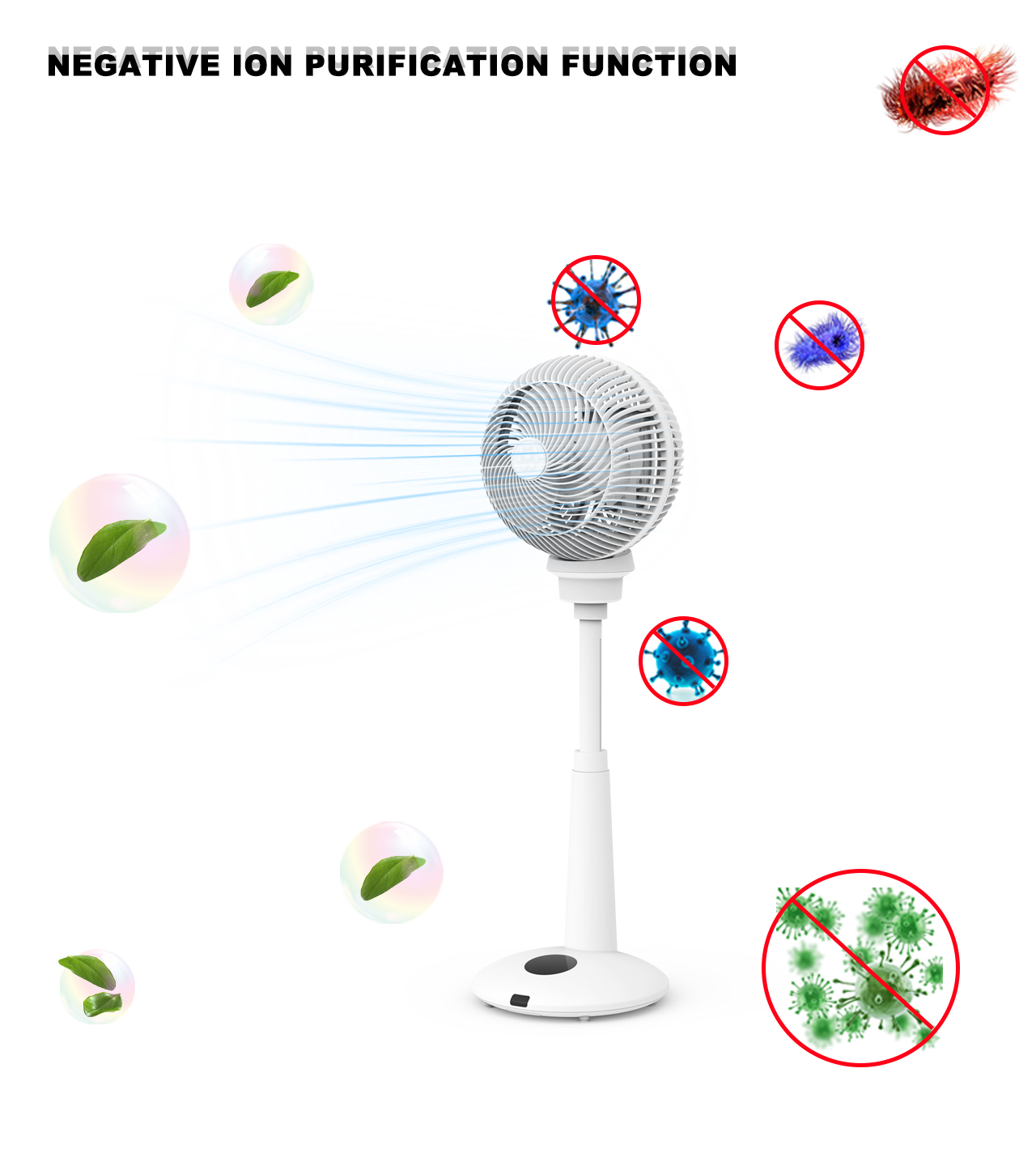 F186C circulator stand fan negative ion F186C circulator stand fan negative ion