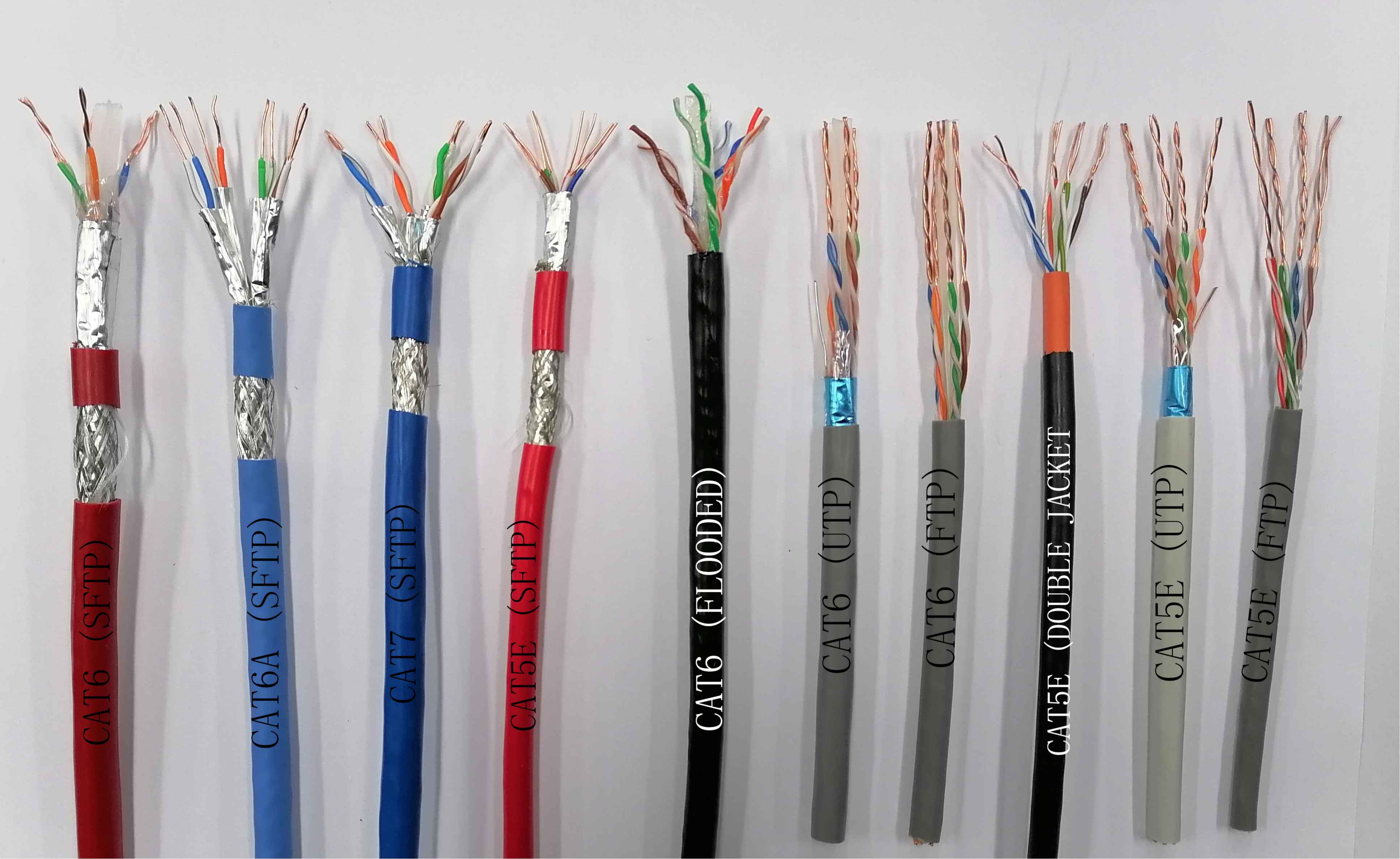 Widely Used Superior Quality CAT7 Network Cable