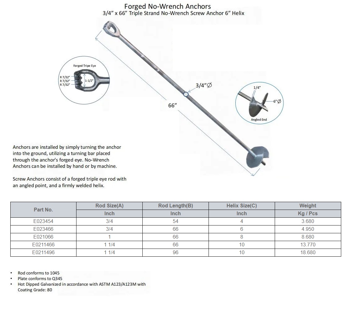 Kovácsolt csavarkulcs nélküli horgonyok, 3/4''x 66'' háromszoros állvány csavarkulcs nélküli horgony 6'' csavarvonal Forged No Wrench Anchors 3/4''x 66 '' Triple Stand No Wrench Screw Anchor 6'' Helix
