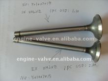 OPEL Corsa CEIO Automobile Engine Valves