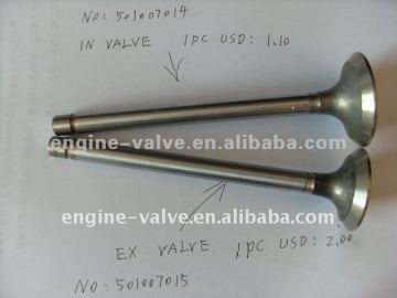 OPEL Corsa CEIO Automobile Engine Valves