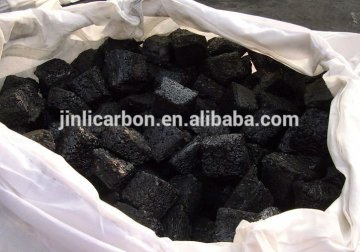 carbon electrode paste/carbon paste/electrode paste for calcium carbide