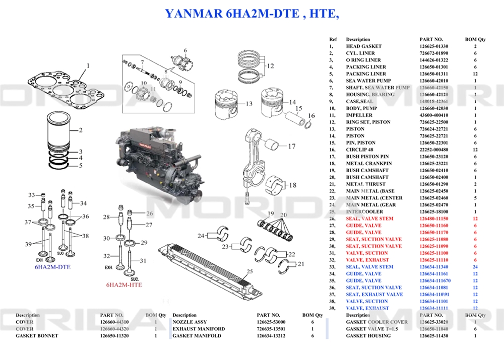 EX 6HA2M-DTE HTE 126634-11091 VALVE SEAT for YANMAR