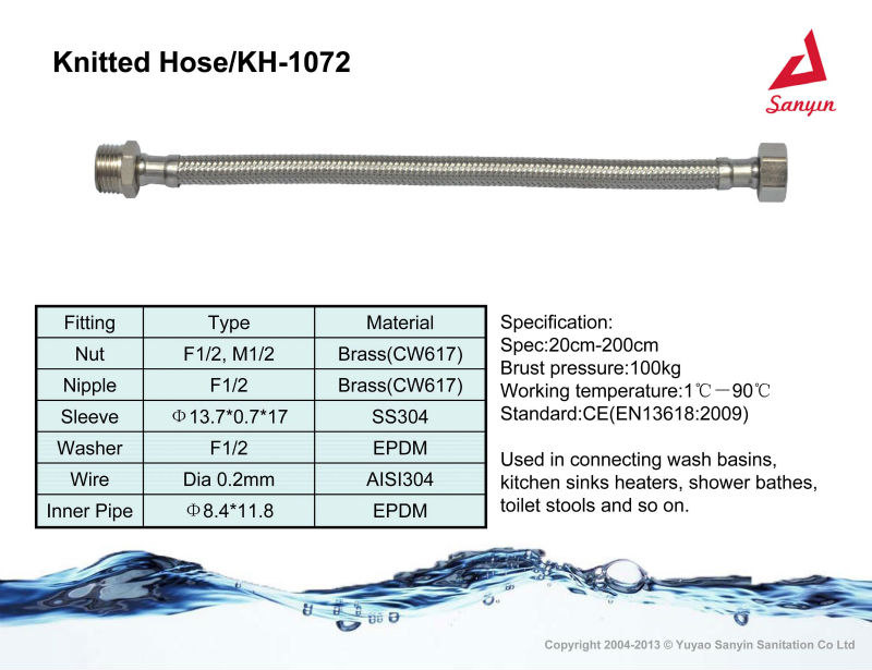 Aluminiumdraht oder Kunststoffdraht (KH-1072)