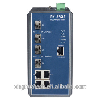 Advantech 4G+4 SFP Gigabit Managed Redundant Industrial Ethernet Switch EKI-7758F-AE