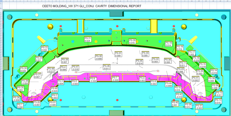 Instrument Panel Mould CMM report