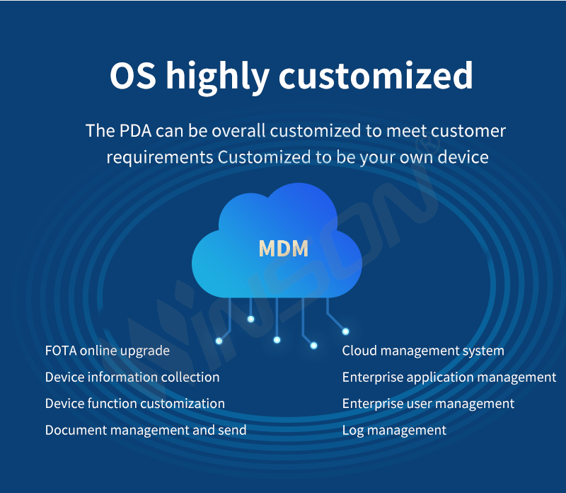 1.0 GHz processor Rugged android pda with keyboard 