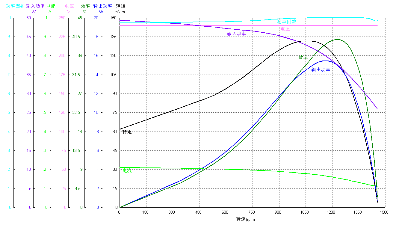 YY82 Series2.png