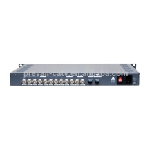 WDM-4140 TS IP Multiplexer