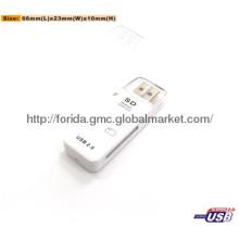 SD Mermory Card Reader for Promotional 2012