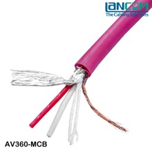 Lancom In time replied best selling flexible cables