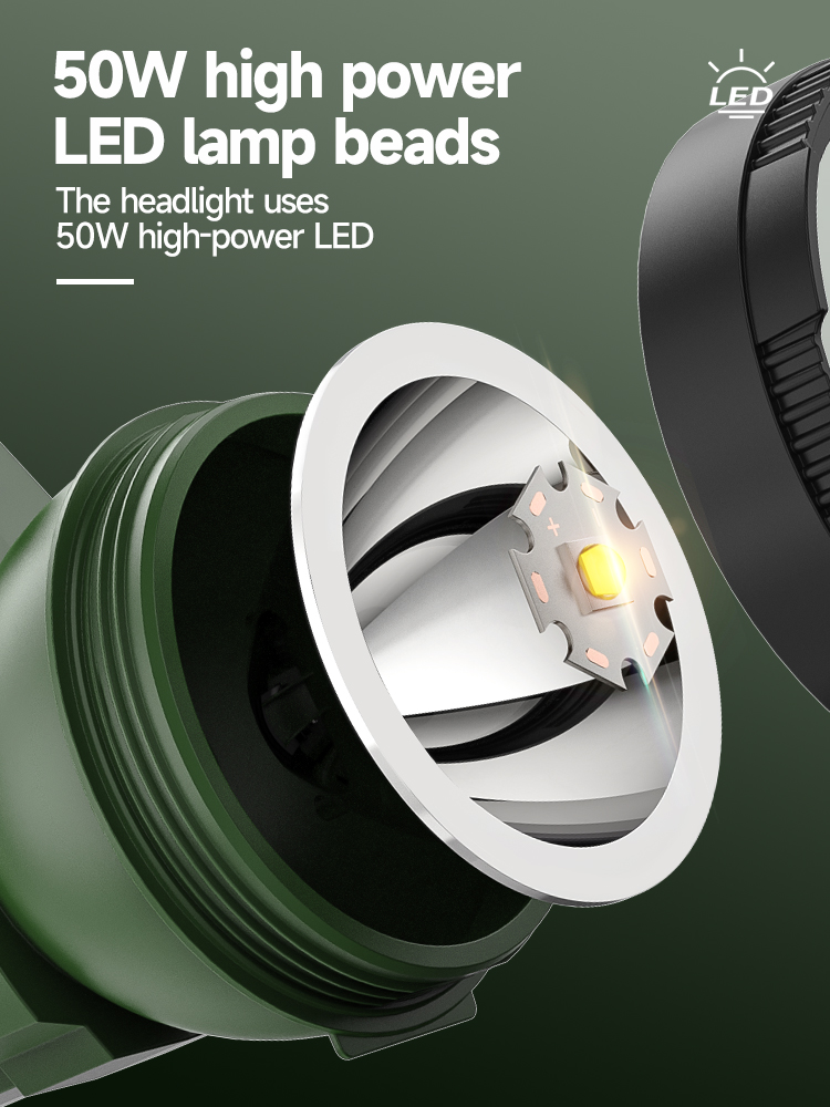 Portable LED Rechargeable Searchlight with SMD Side Light-7325-detail-3 Portable LED Rechargeable Searchlight with SMD Side Light-7325-detail-3