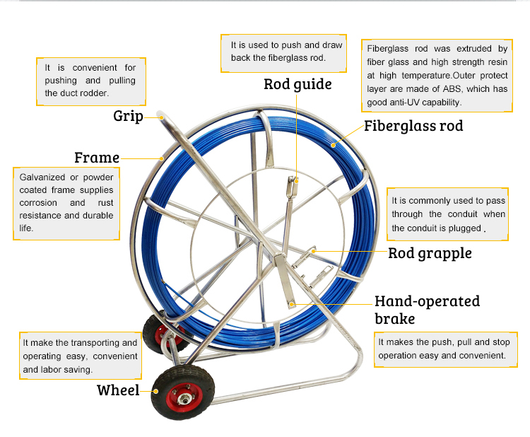 Fiberglass Duct Rodder Snake Rod