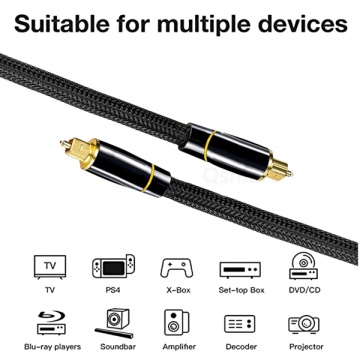 High Performance Displayport Cable 24K Gold plated Connector
