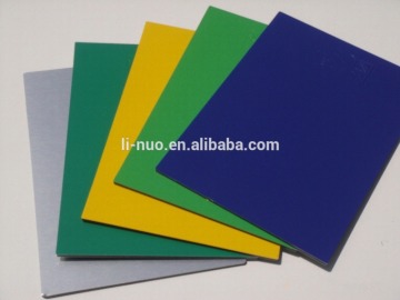 SHTIM aluminium composite panel export to Guam