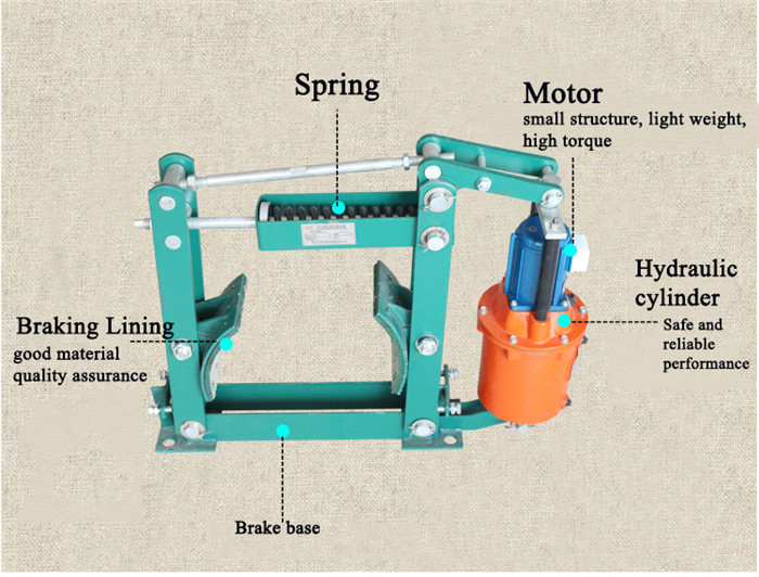 Industrial Thruster Brake