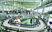 Belt conveyor, plastic chain conveyor, bottle conveyor and air conveyor systems