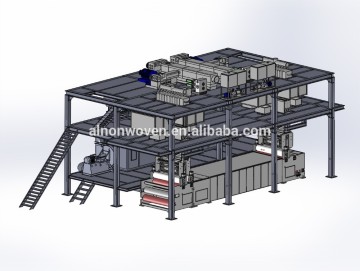 nonwoven machine