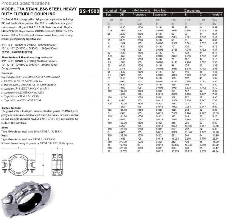 filter housing clamps coupling ss316l/ss304