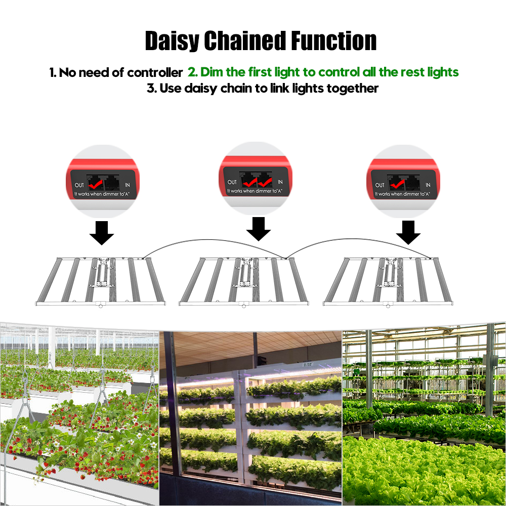 AGLEX LED grow light M650W-C