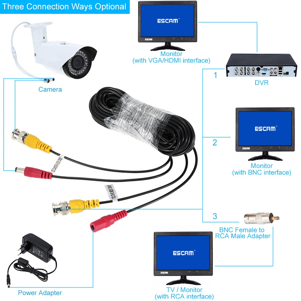 Custom Male to Female CCTV Camera Security Assembly RG59 Video BNC DC Power Cable Black / White Bare Copper Non-shielded CE RHOS
