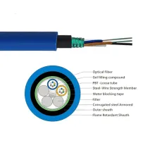 Outdoor Mining 24 Core Multimode Fiber Cable