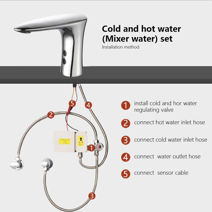 F158 Commercial Automatic Tap Sensor Electric Water mixer  Bathroom Sensor Faucet
