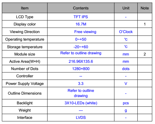 10.1 Inch TFT LCD Display with LCD Screen