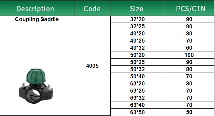 High Quality PP Reducing Coupling PP Compression Fittings Double coupling saddle for Irrigation,