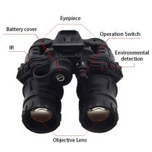 Lindu Tactical NVG33 Two-Eye Night Vision Goggles