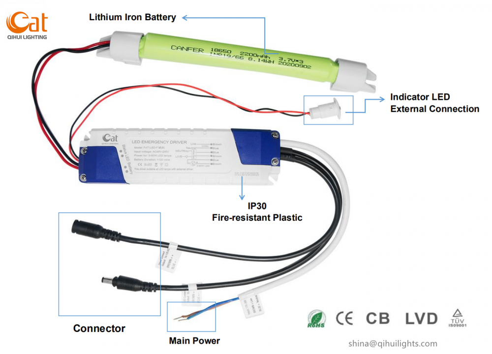 Paquet de batterie de lumière de secours à LED