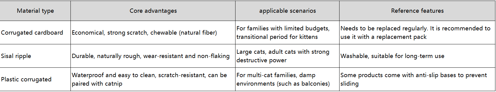 chewy cat scratcher