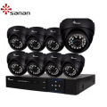 Sanan 4G Cameras Car Camera Dashcam DVR إصدار