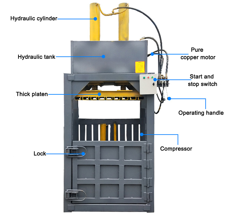 Waste carton paper ,plastic pet Bottle Baler Machine / hydraulic full automatic baler presschine/automatic baler press