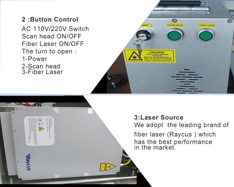 Fiber Laser