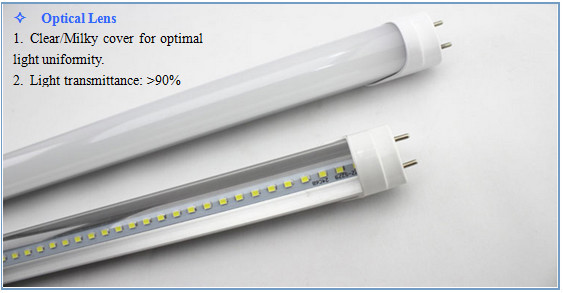 Fluorescent Tube Retrofit G13 110lm/W 40W 2.4m T8 LED Tubular Lamp