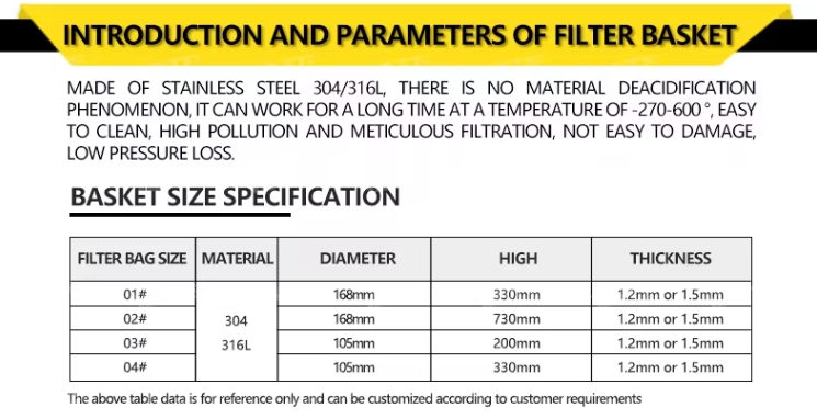 Paslanmaz çelik filtre sepeti boyutu spesifik stainless steel filter basket size specificat