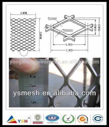 Factory Supply Expanded metal mesh