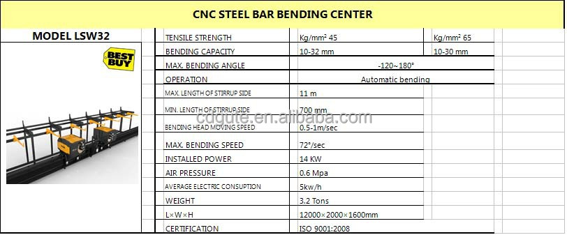 High Performance CNC Rebar BENDING CENTRE with good service