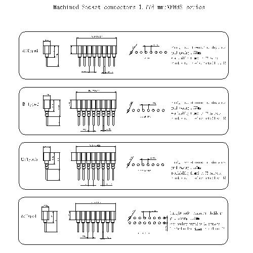 Machined Socket connectors 1.778 mm MFHHS series