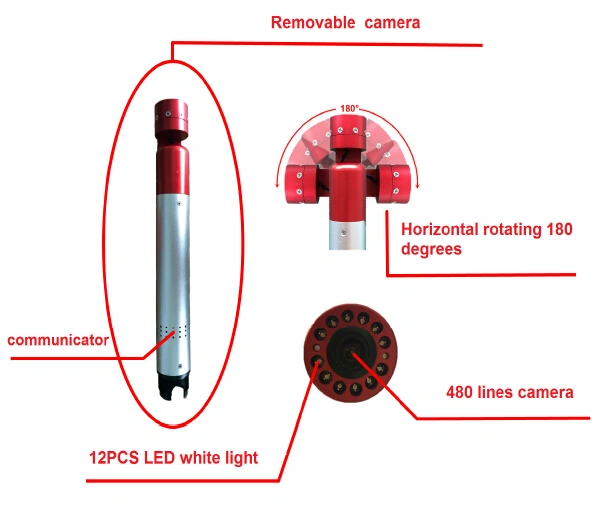 Ld3000 Disaster Rescue Equipment Life Detector