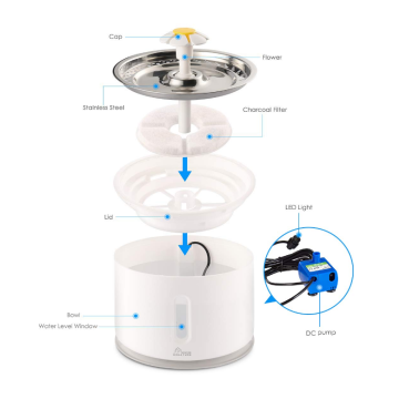 Fountain Air Cat Stainless Steel