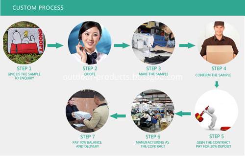 Snoopy Pattern Notebook Case Custom-Process