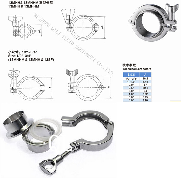 High Pressure Clamp Set